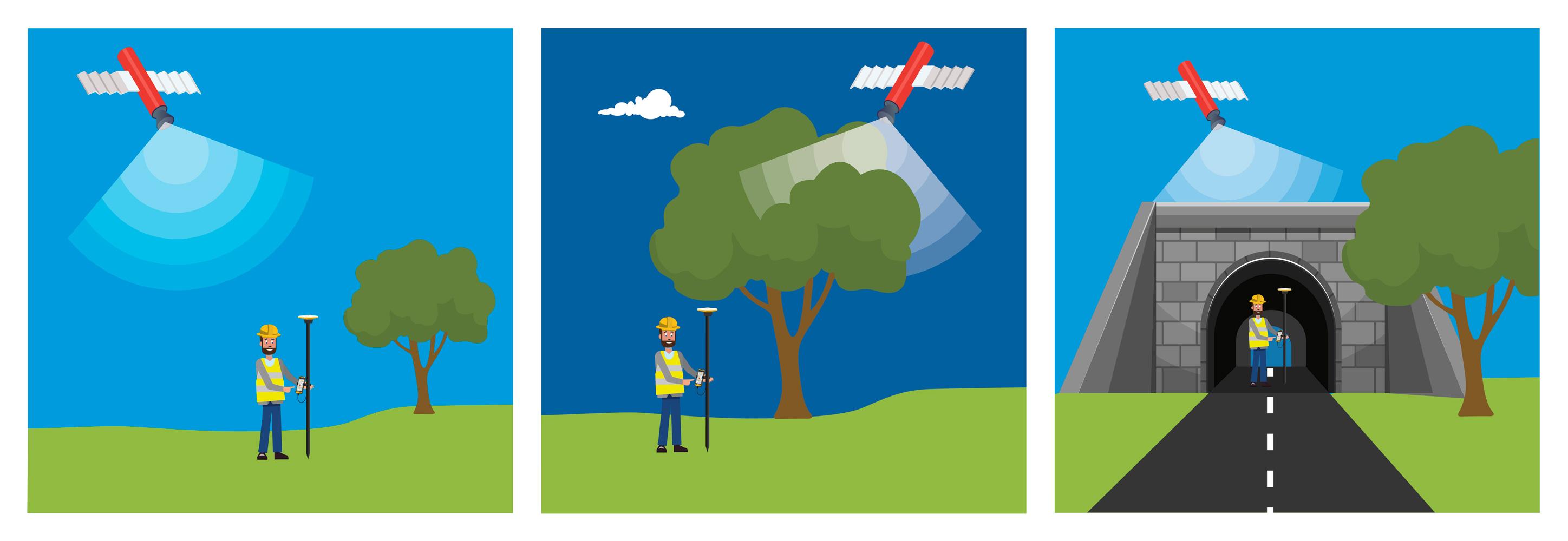 What-causes-GNSS-errors