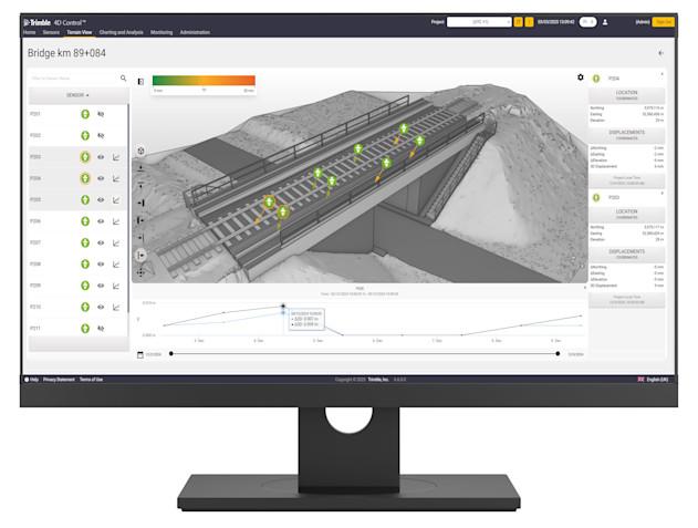 4d View Software Discover the latest features in Trimble 4D Control (T4D) version 6.6 ...